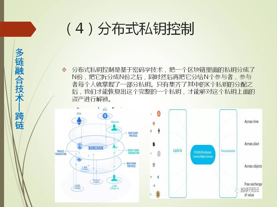 产业沙盒