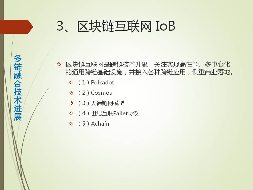 产业沙盒