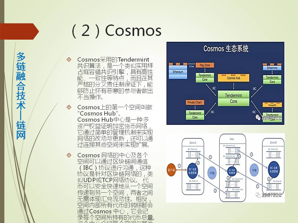 产业沙盒