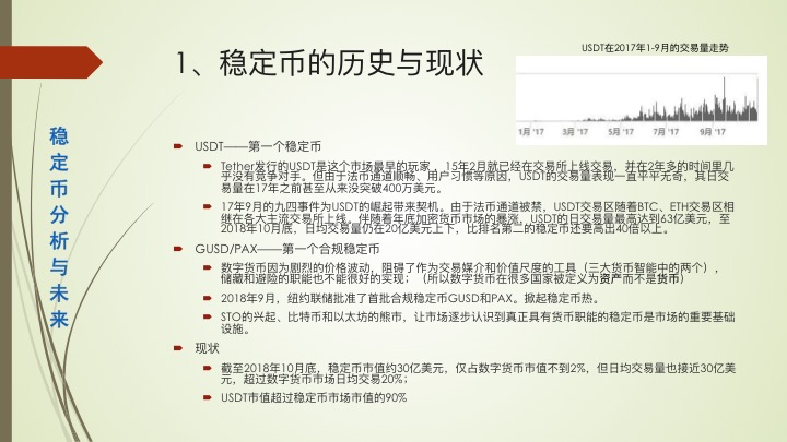 产业沙盒