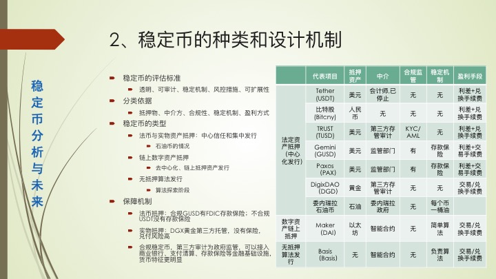 产业沙盒