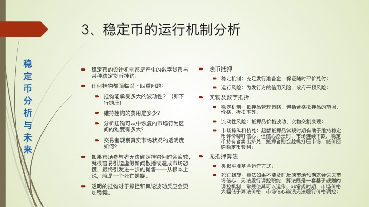 产业沙盒
