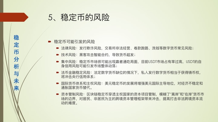产业沙盒