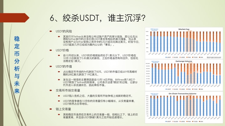 产业沙盒