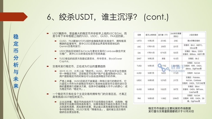 产业沙盒