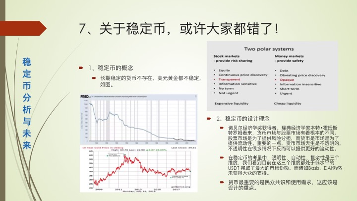 产业沙盒