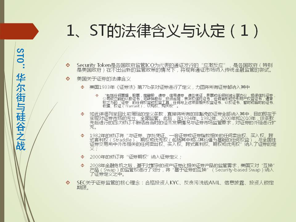产业沙盒