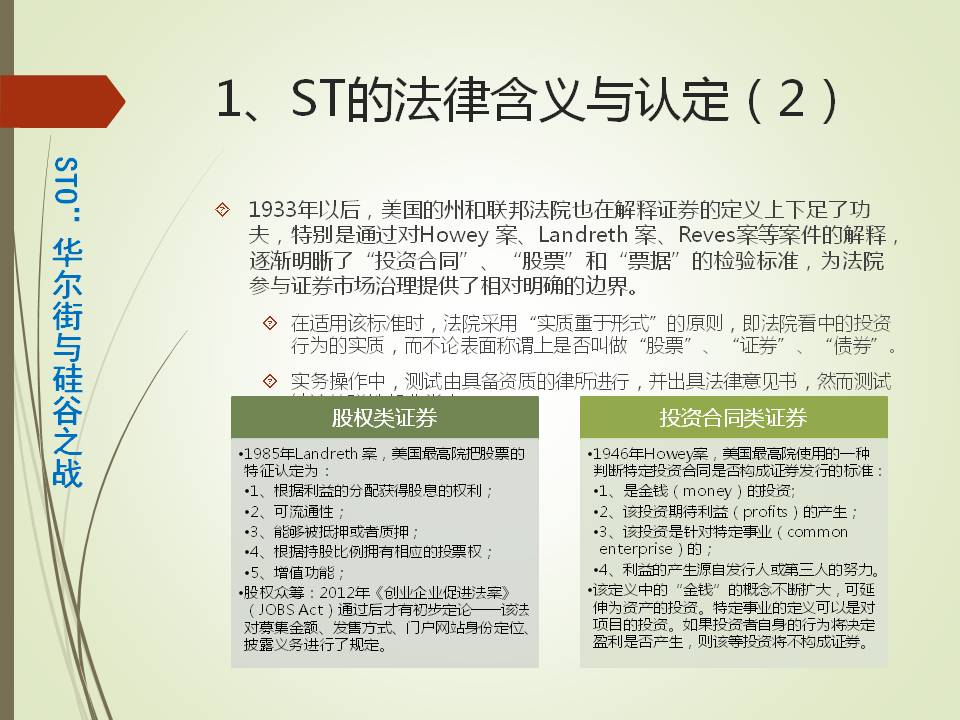 产业沙盒