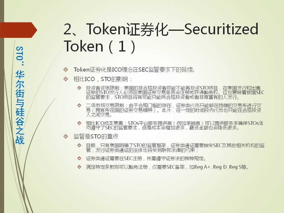 产业沙盒