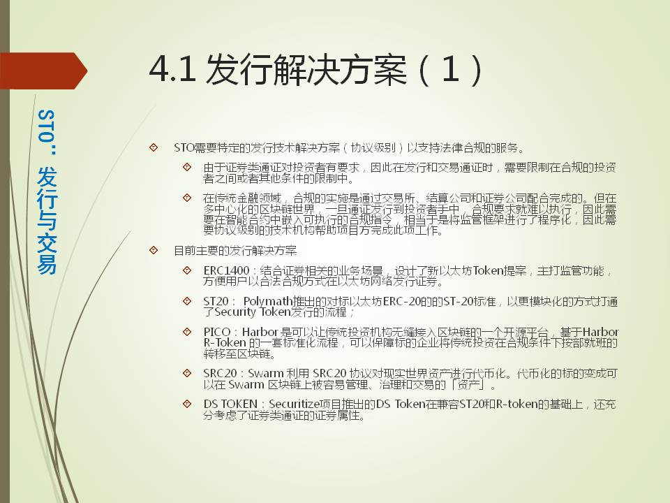 产业沙盒