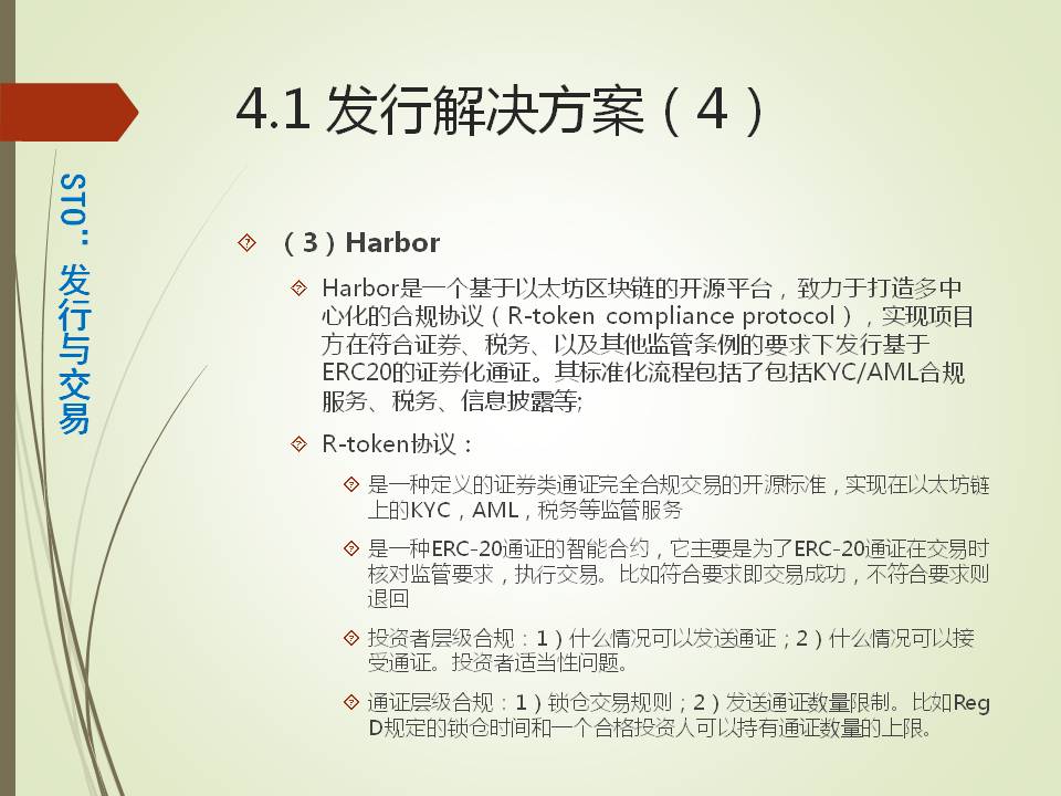 产业沙盒