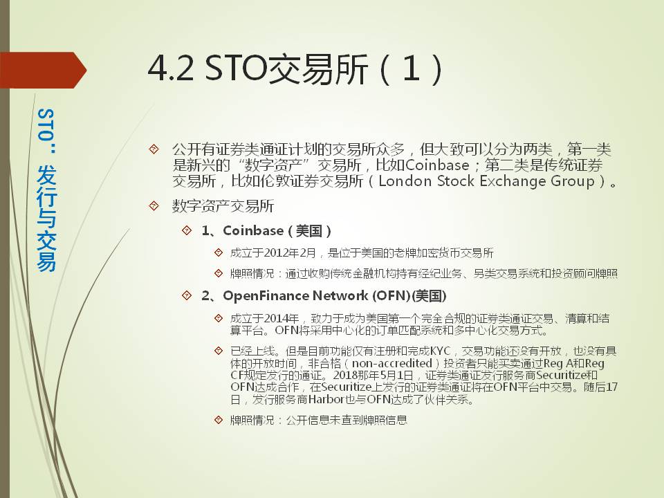 产业沙盒