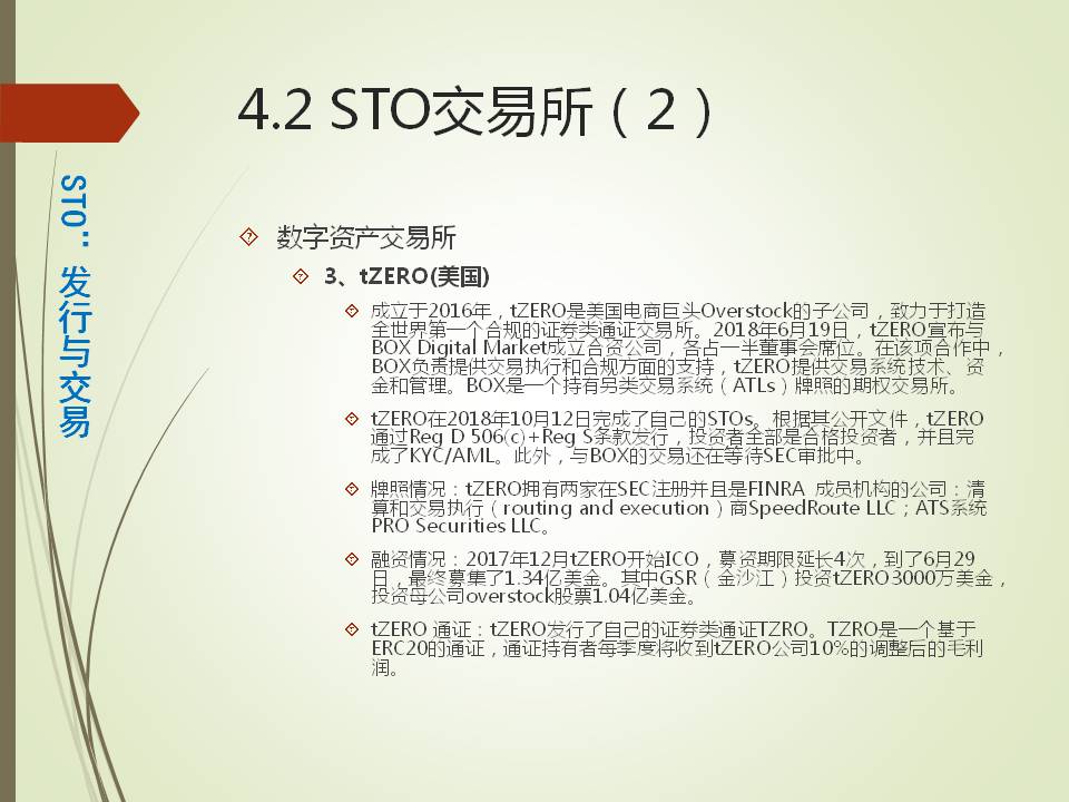 产业沙盒