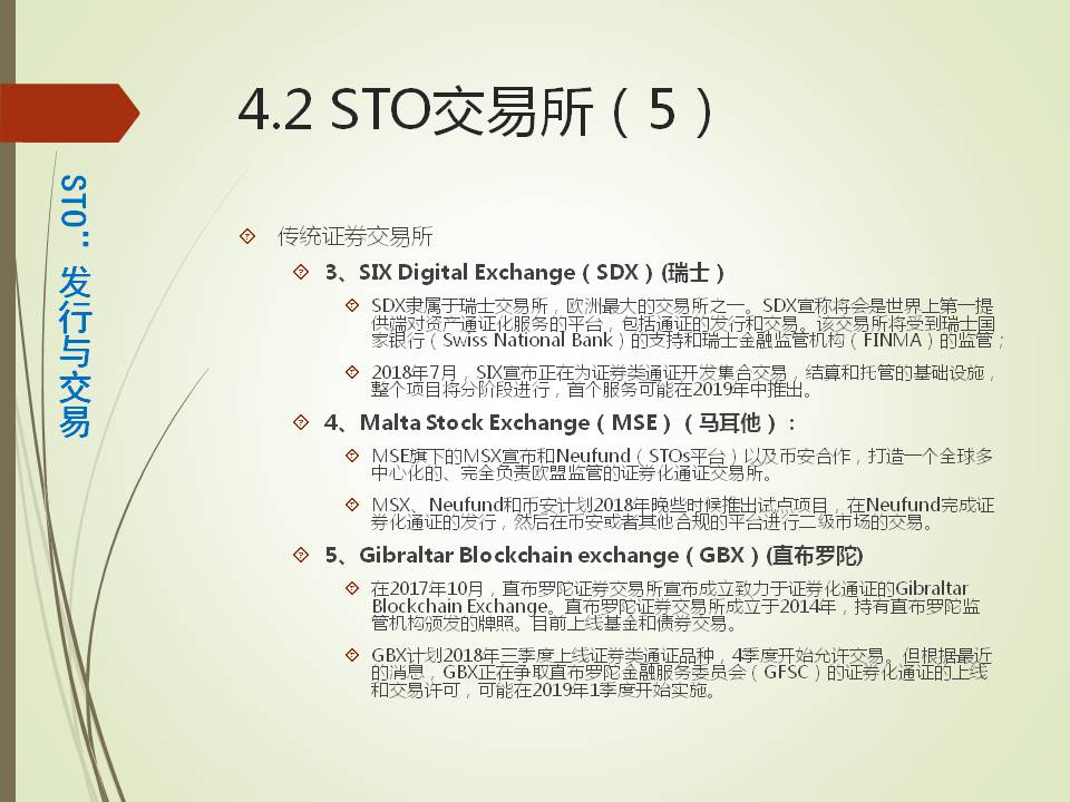 产业沙盒