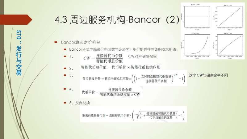 产业沙盒