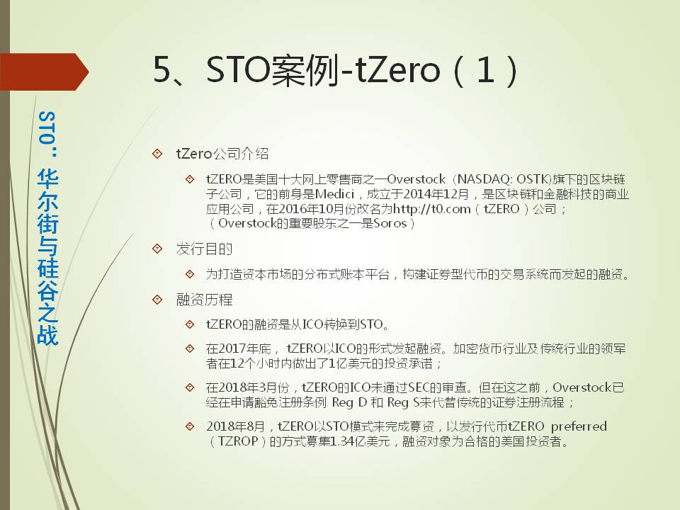 产业沙盒