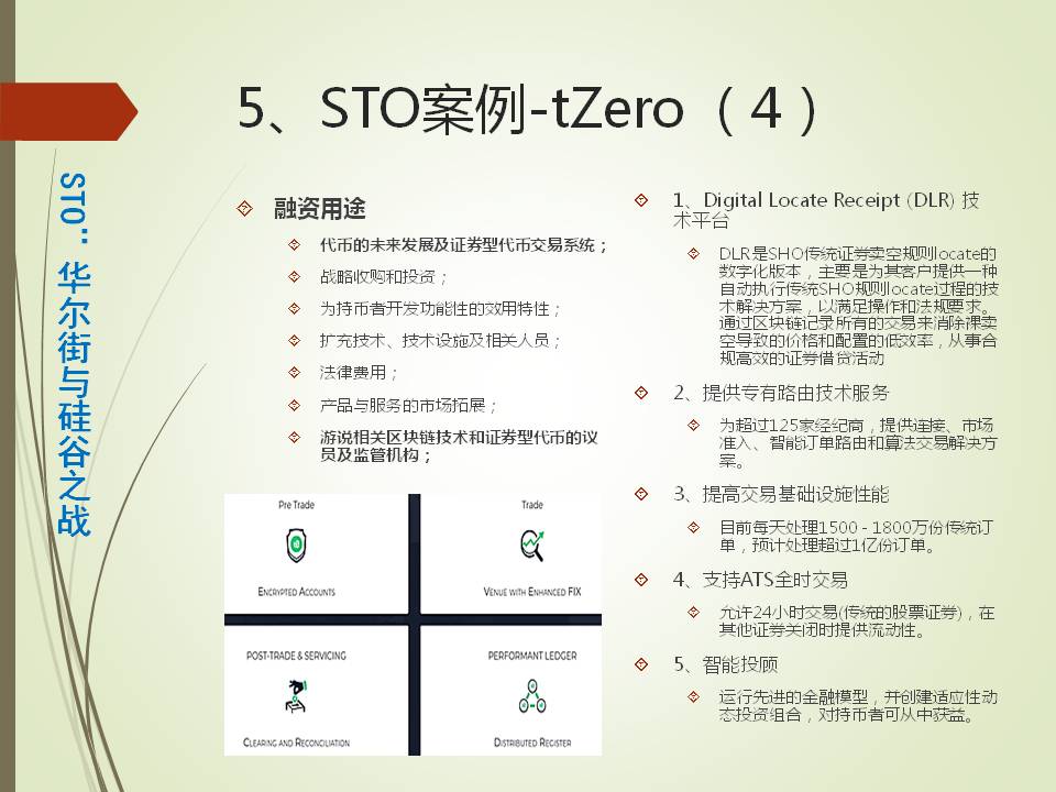 产业沙盒