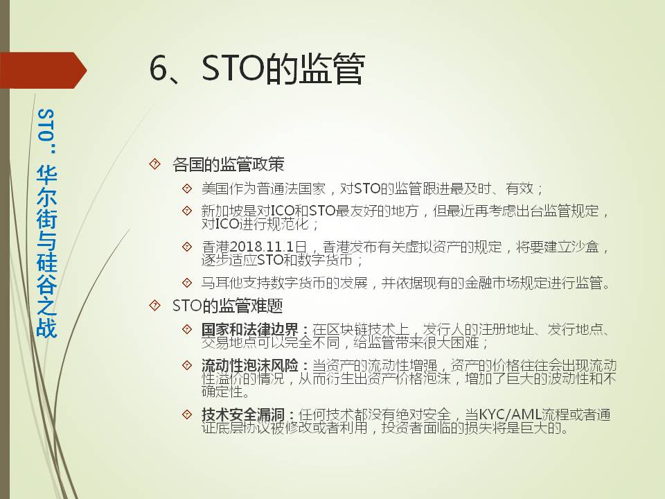 产业沙盒