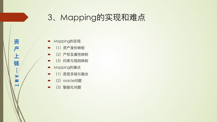 产业沙盒