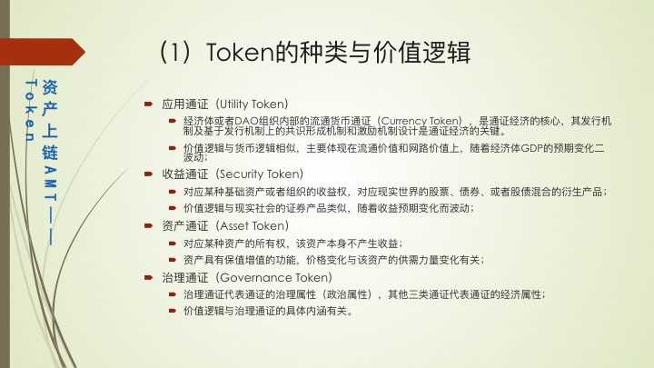 产业沙盒