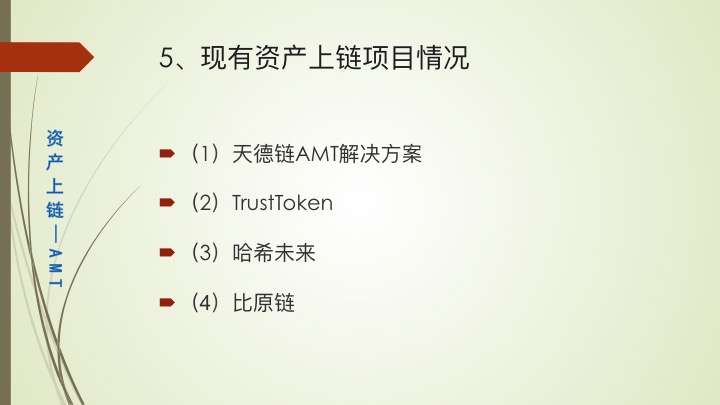 产业沙盒