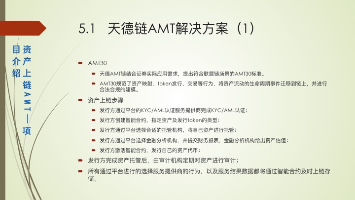 产业沙盒