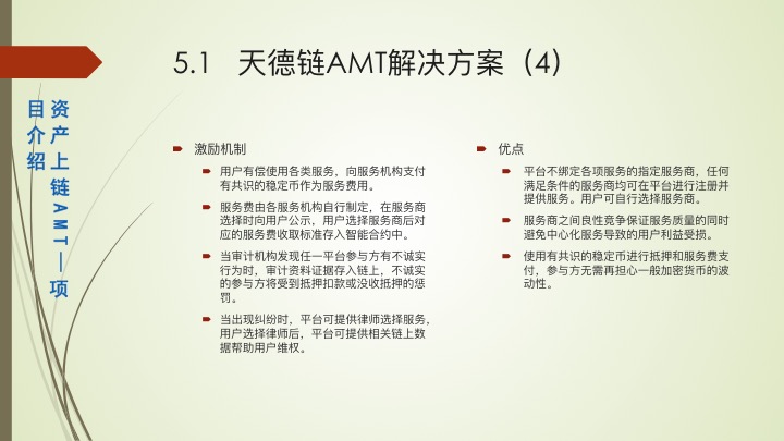 产业沙盒