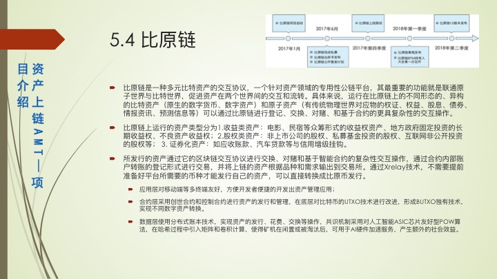 产业沙盒