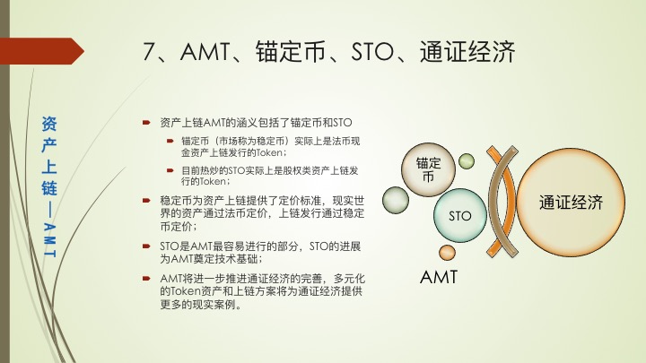 产业沙盒