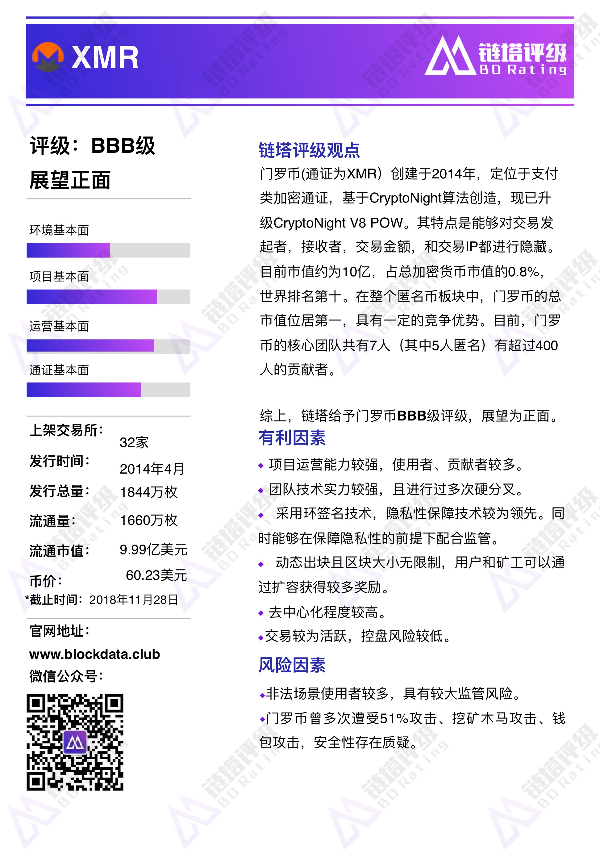 链塔评级