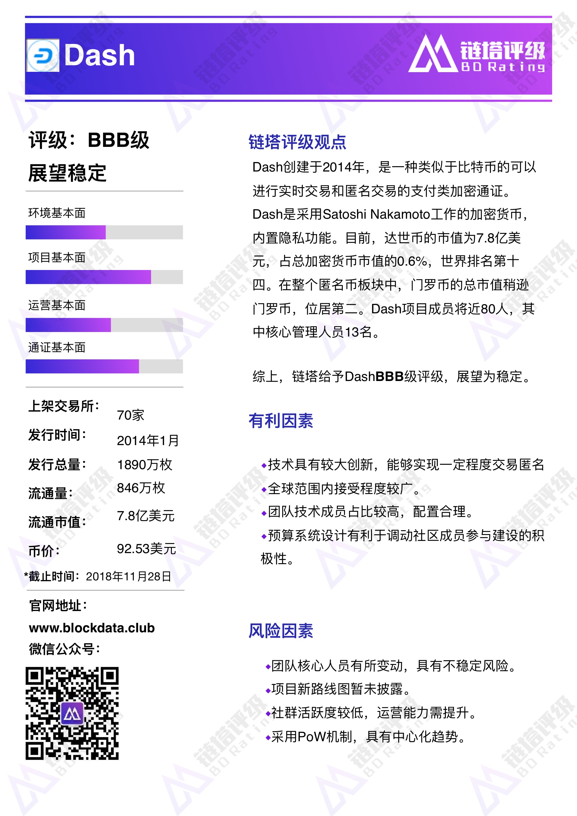链塔评级