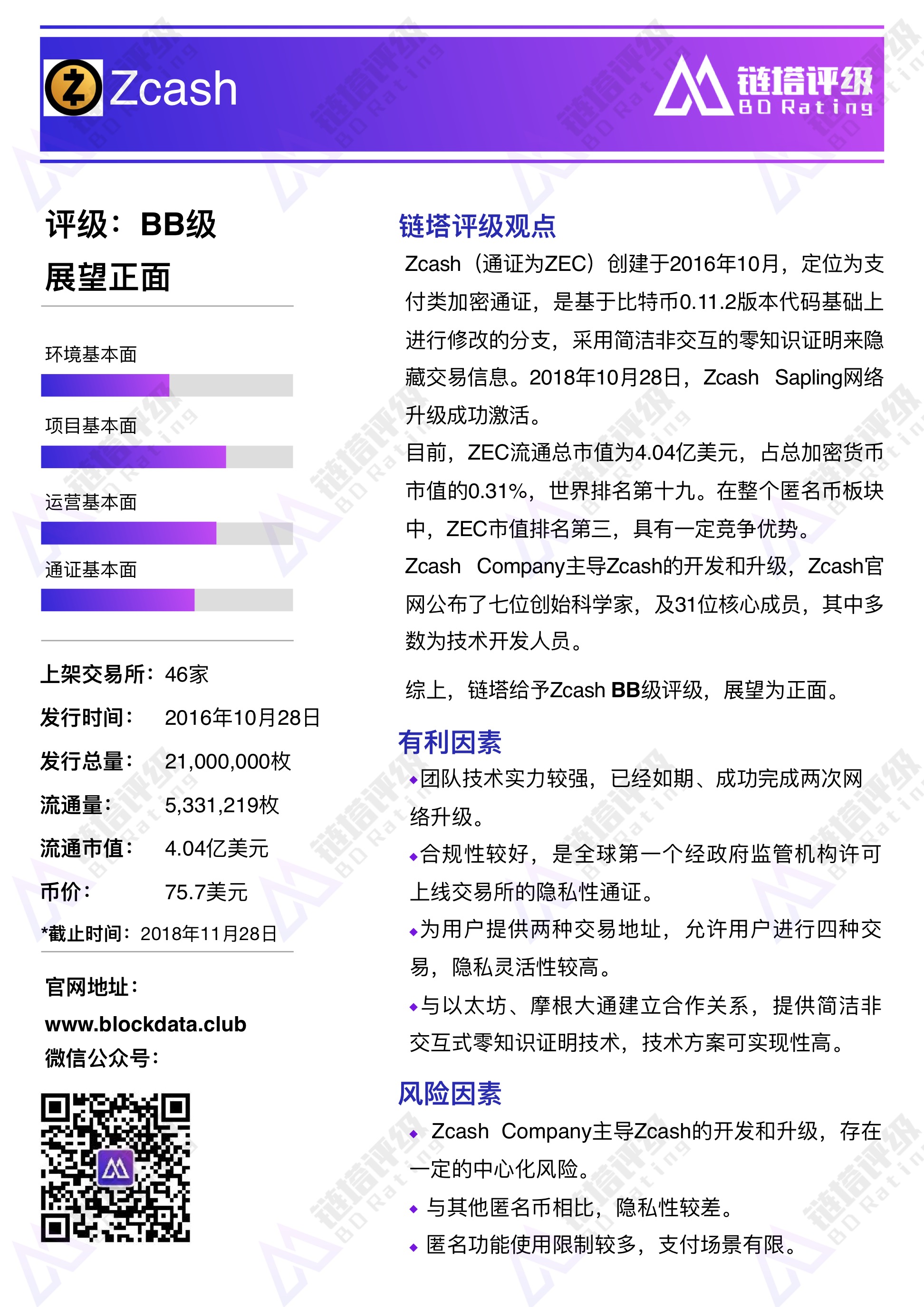 链塔评级