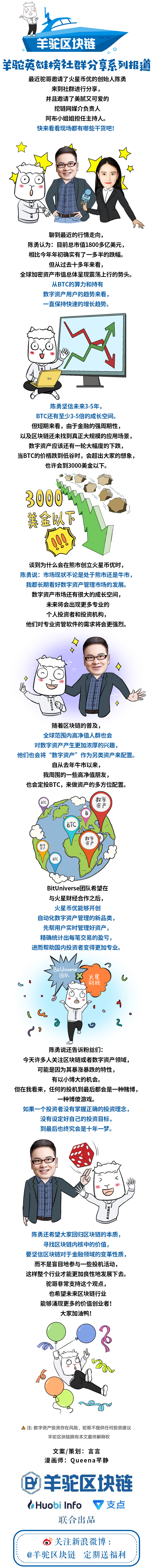 区块链