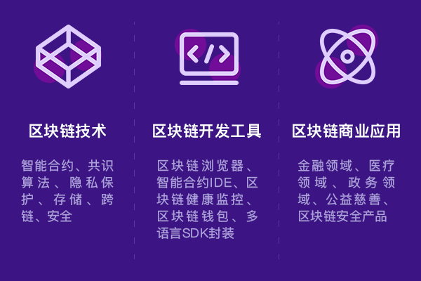 布比