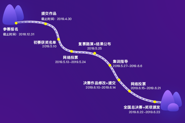 布比