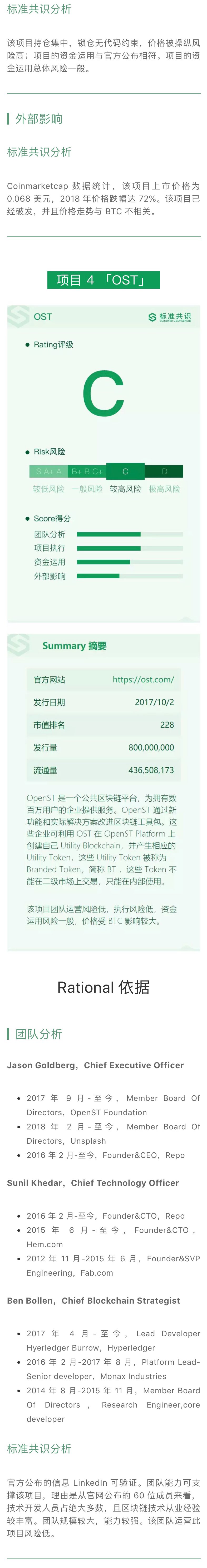 项目评级