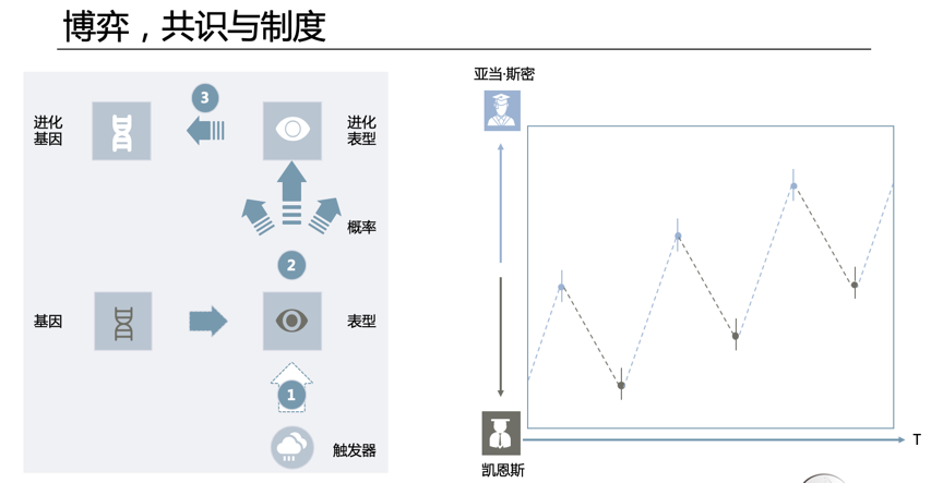 火星公开课