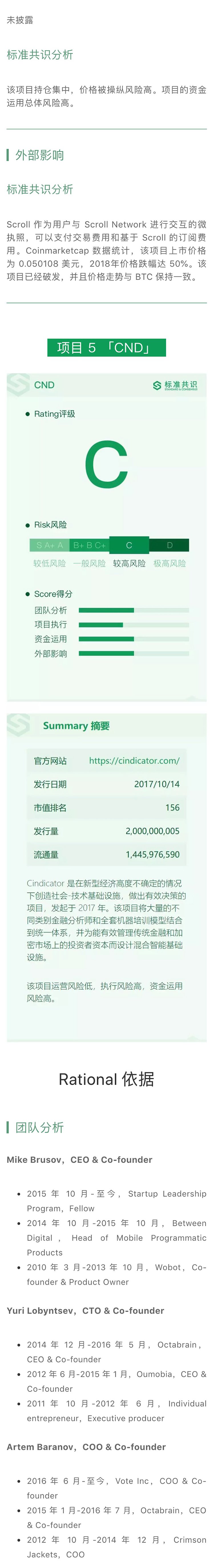 项目评级