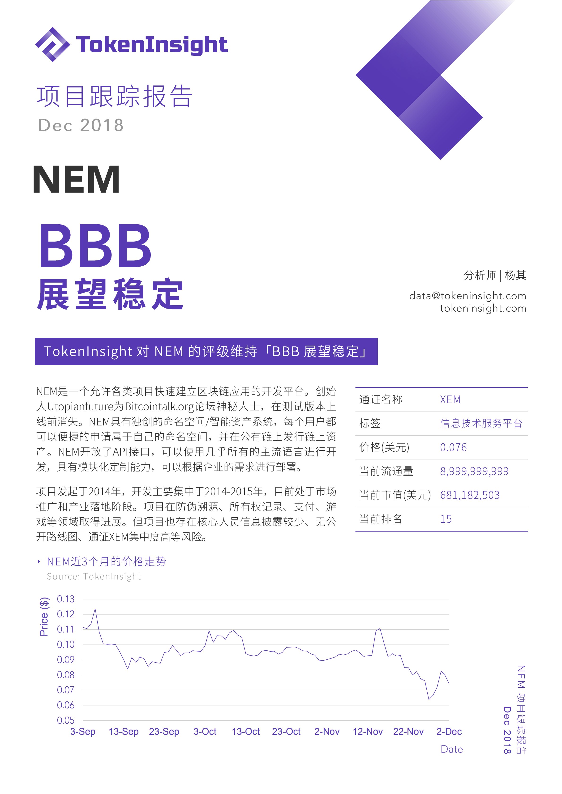 NEM