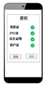 分布式账本数据存储
