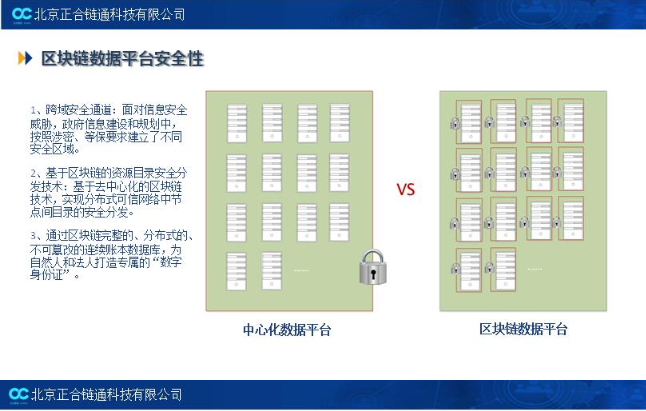 分布式账本数据存储