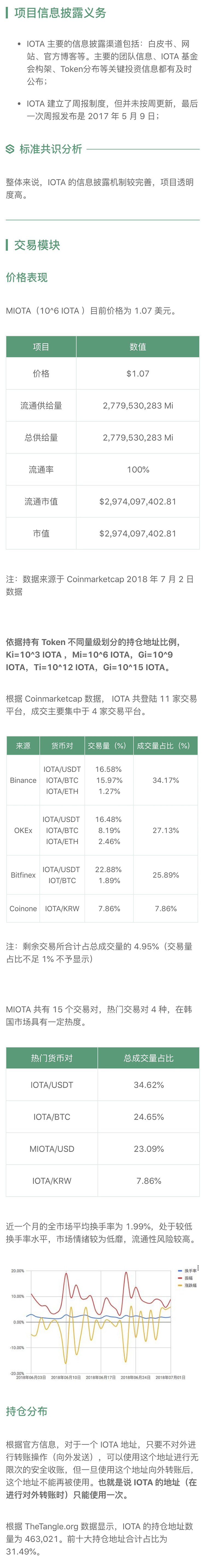 项目分析标准共识