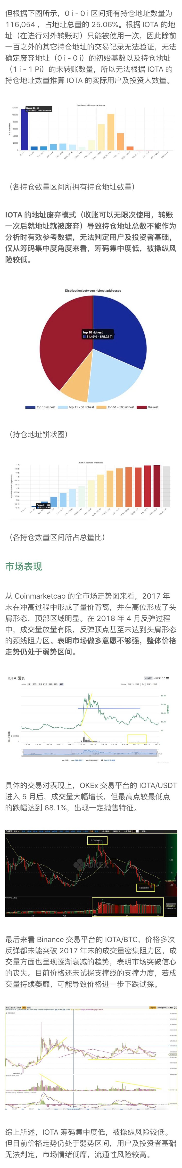 项目分析标准共识