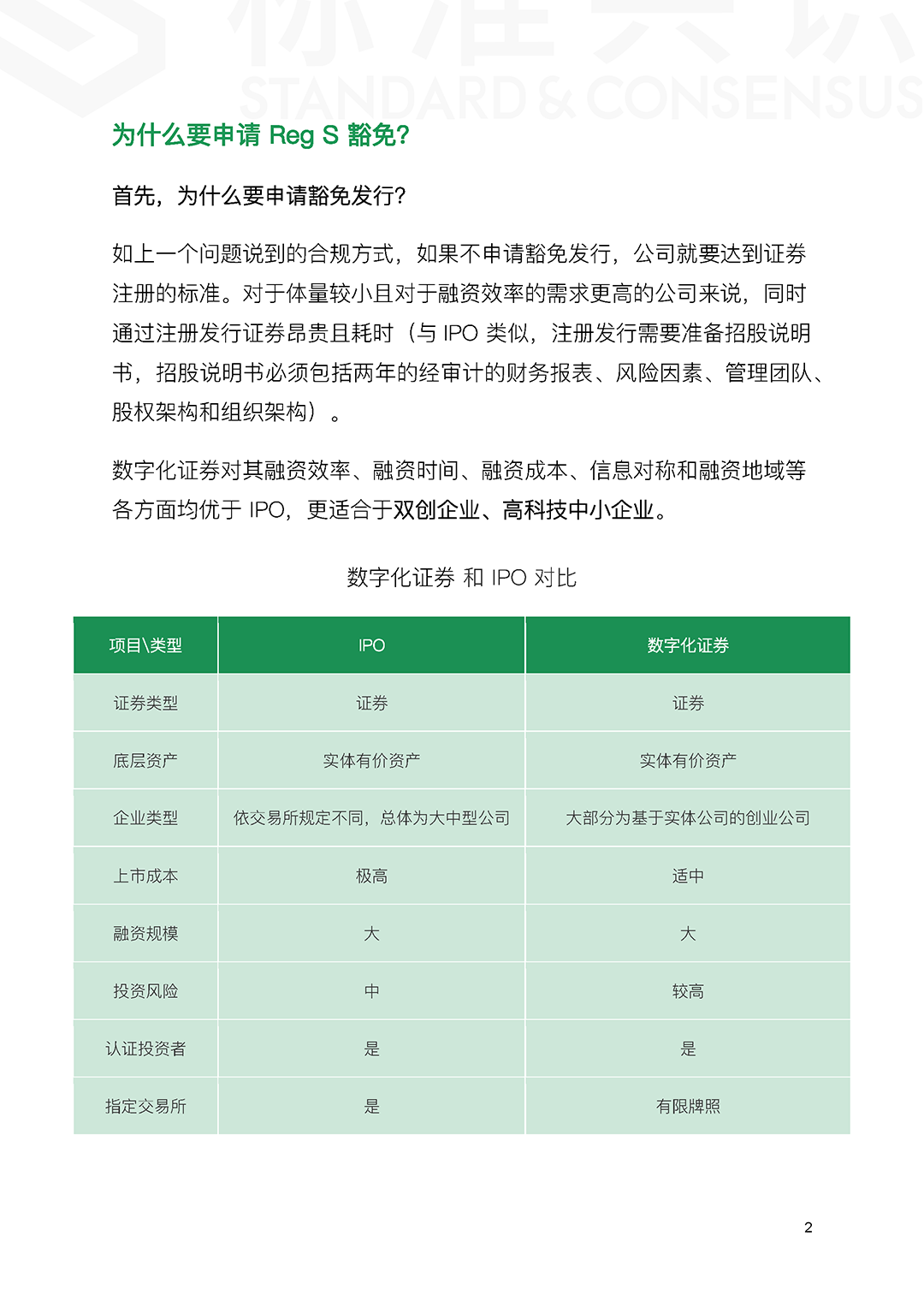 标准共识