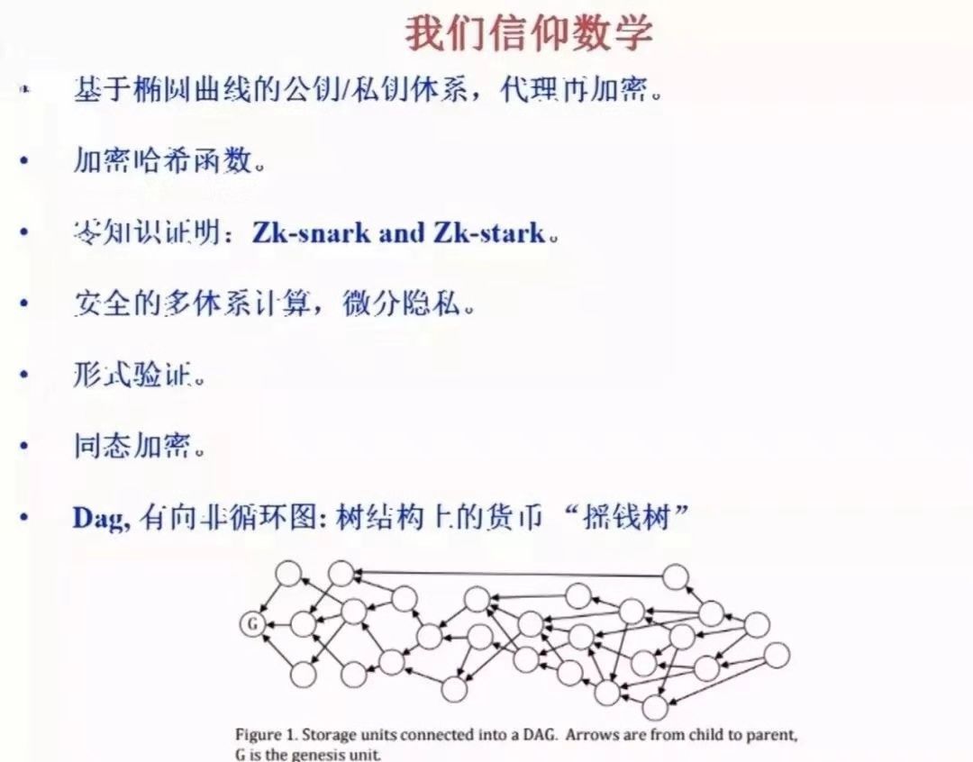张首晟离世