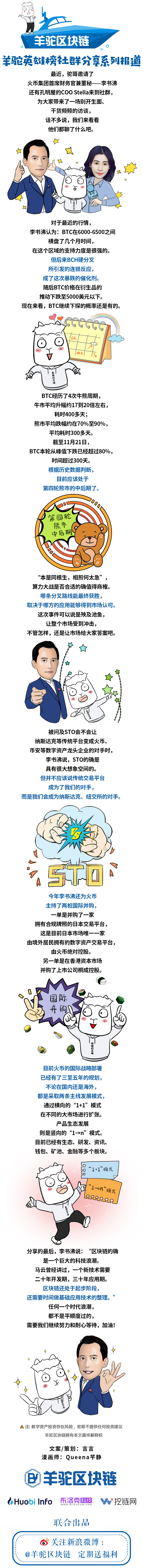区块链
