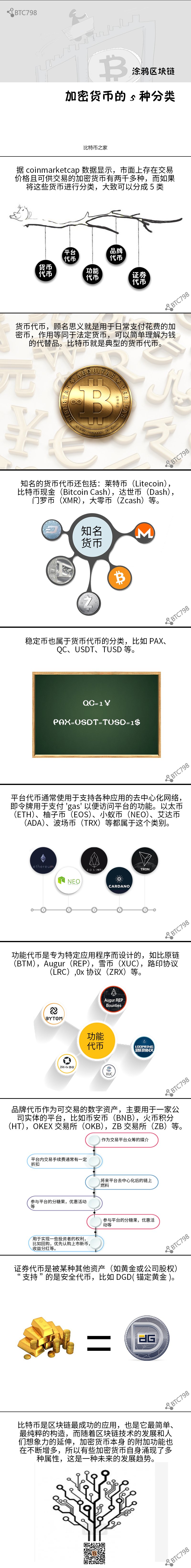 example