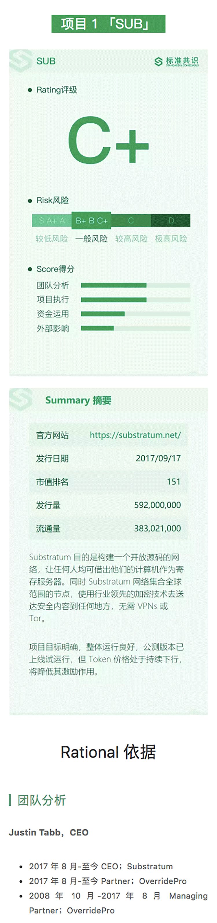 标准共识