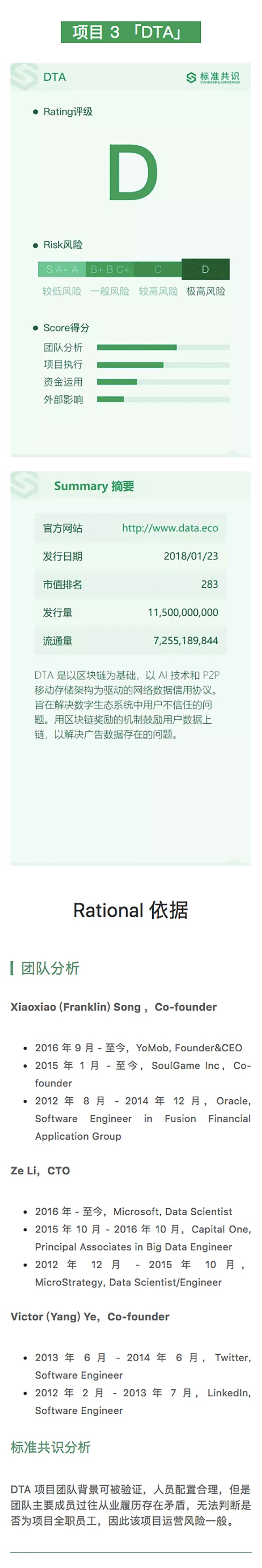 标准共识