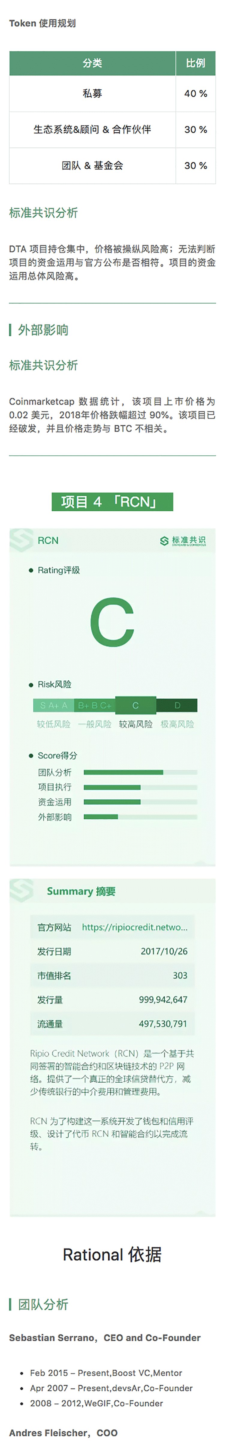 标准共识